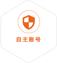 解放到葡萄牙国际快递